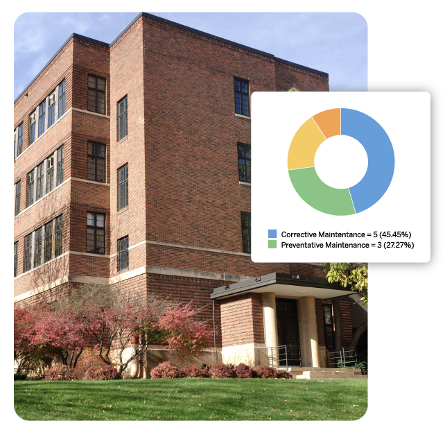 Higher-Ed-solution